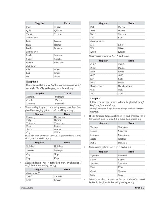 Examcart Latest General English Book For All Competitive Exams 2026 | SSC, Banking, NDA, CDS, DSSSB, Teaching Exams, UPSC & State PCS and College Entrance Exams