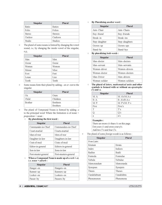 Examcart Latest General English Book For All Competitive Exams 2026 | SSC, Banking, NDA, CDS, DSSSB, Teaching Exams, UPSC & State PCS and College Entrance Exams