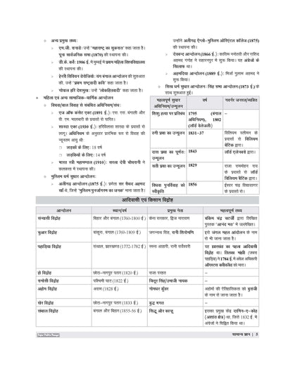 Examcart UP Sahayak Adhyapak (SUPER TET) Latest Complete Guide Book By Prateek Shivalik Sir For 2026 Exam In Hindi