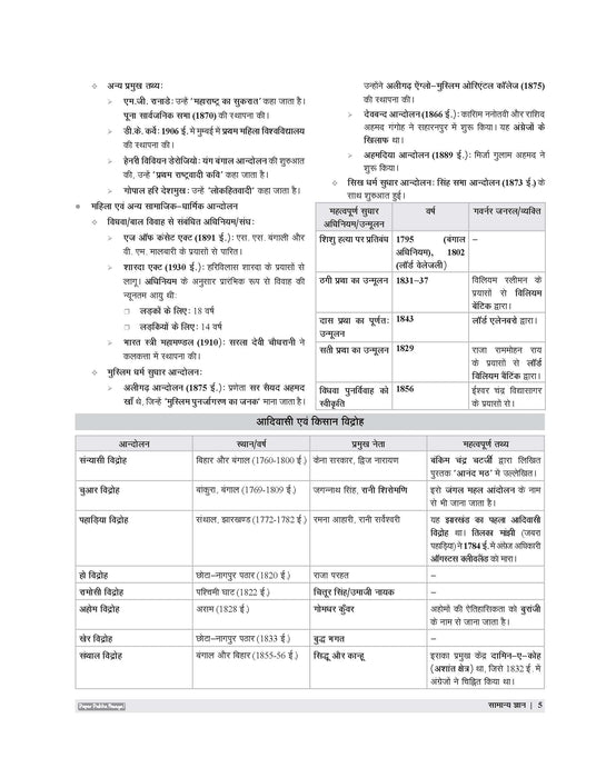 Examcart UP Sahayak Adhyapak (SUPER TET) Latest Complete Guide Book By Prateek Shivalik Sir For 2026 Exam In Hindi