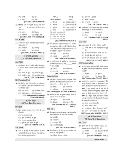 Examcart Latest SSC General Study (G.S.) Question Bank By Varun Awasthi for SSC GD | MTS | Delhi Police | Selection Post | CHSL | Stenographer | CPO & CGL (Tier 1 & 2) Exam in Hindi