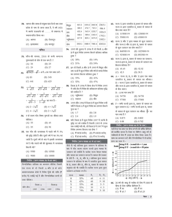 Examcart UPSSSC PET Practice Sets Book For 2026 Exam In Hindi