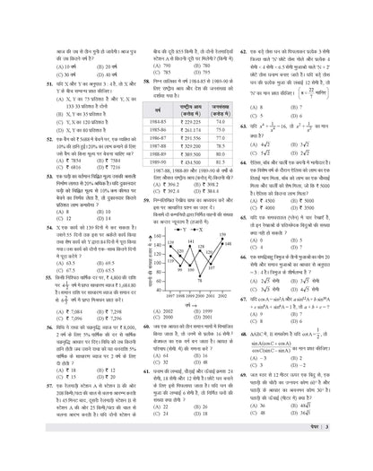 Examcart RRB NTPC Stage 1 Exam Book 2026 By Kajal Sihag & DP Singh | 15 Mock Papers & 2 Solved Paper | For Graduate & Undergraduate Posts | Latest Pattern Based Practice Sets (Hindi Medium)