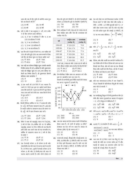 Examcart RRB NTPC Stage 1 Exam Book 2026 By Kajal Sihag & DP Singh | 15 Mock Papers & 2 Solved Paper | For Graduate & Undergraduate Posts | Latest Pattern Based Practice Sets (Hindi Medium)