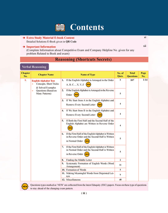 Examcart Competitive Reasoning Shortcut Secrets Textbook For All Government Exams (SSC, Bank, Railway, Defence, Police, UPSC, PCS and all other exams) in English Medium