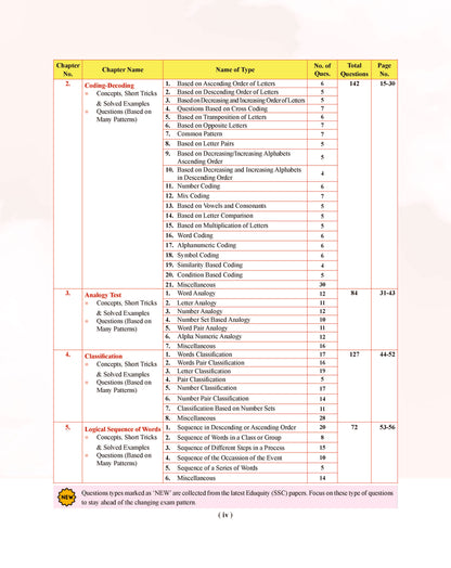 Examcart Competitive Reasoning Shortcut Secrets Textbook For All Government Exams (SSC, Bank, Railway, Defence, Police, UPSC, PCS and all other exams) in English Medium