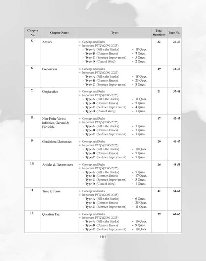 Examcart NDA/NA General Ability Test (Guide + PYQ) Book For 2026 Exam In English