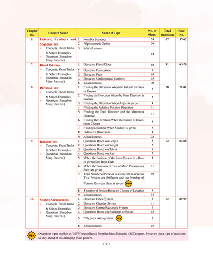 Examcart Competitive Reasoning Shortcut Secrets Textbook For All Government Exams (SSC, Bank, Railway, Defence, Police, UPSC, PCS and all other exams) in English Medium
