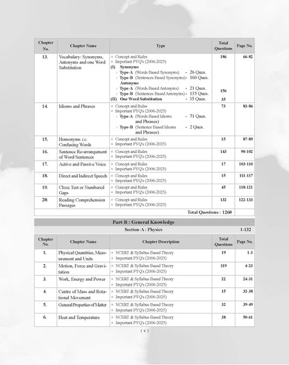 Examcart NDA/NA General Ability Test (Guide + PYQ) Book For 2026 Exam In English