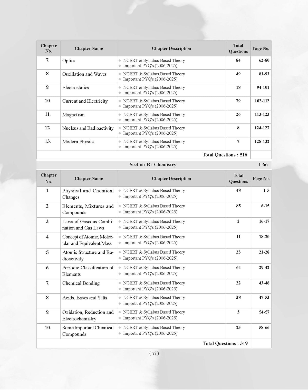 Examcart NDA/NA General Ability Test (Guide + PYQ) Book For 2026 Exam In English