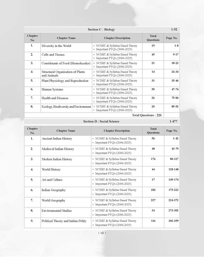 Examcart NDA/NA General Ability Test (Guide + PYQ) Book For 2026 Exam In English