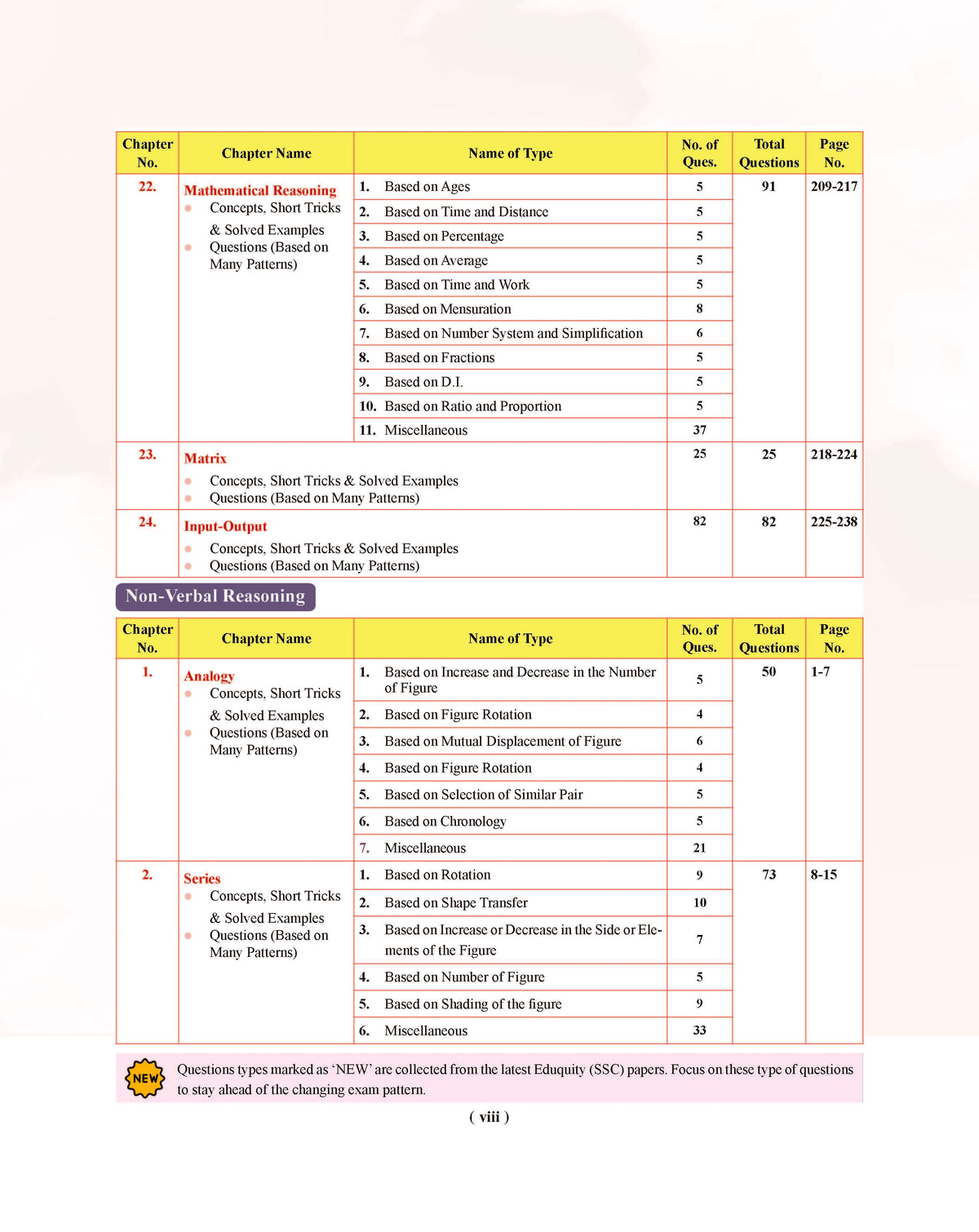 Examcart Competitive Reasoning Shortcut Secrets Textbook For All Government Exams (SSC, Bank, Railway, Defence, Police, UPSC, PCS and all other exams) in English Medium