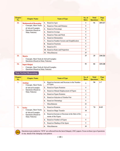 Examcart Competitive Reasoning Shortcut Secrets Textbook For All Government Exams (SSC, Bank, Railway, Defence, Police, UPSC, PCS and all other exams) in English Medium