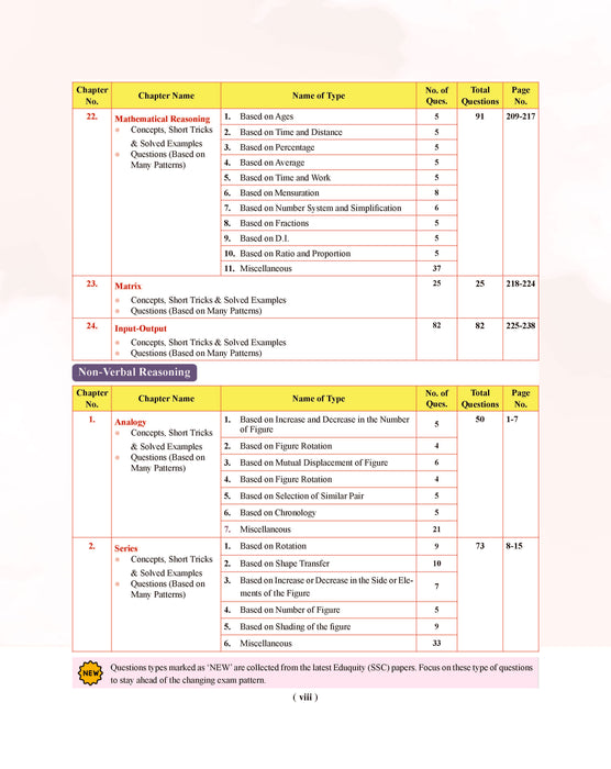 Examcart Competitive Reasoning Shortcut Secrets Textbook For All Government Exams (SSC, Bank, Railway, Defence, Police, UPSC, PCS and all other exams) in English Medium