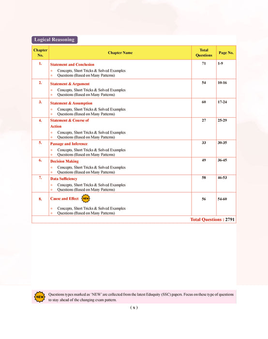 Examcart Competitive Reasoning Shortcut Secrets Textbook For All Government Exams (SSC, Bank, Railway, Defence, Police, UPSC, PCS and all other exams) in English Medium