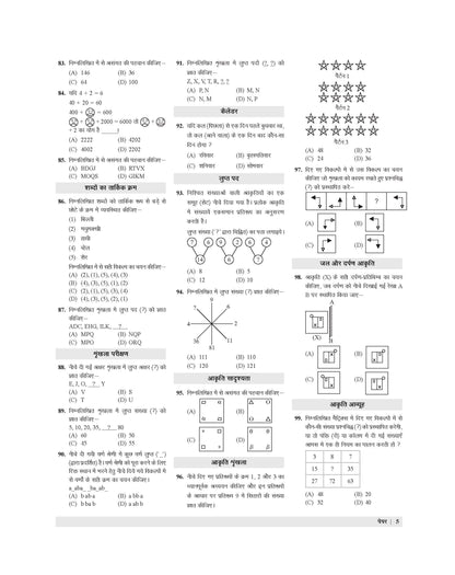 Examcart Class 6 All School Entrance Exams (JNV, Sainik, RMS, CHS & Simultala) Solved Papers Book For 2026 Exam (Hindi Medium)