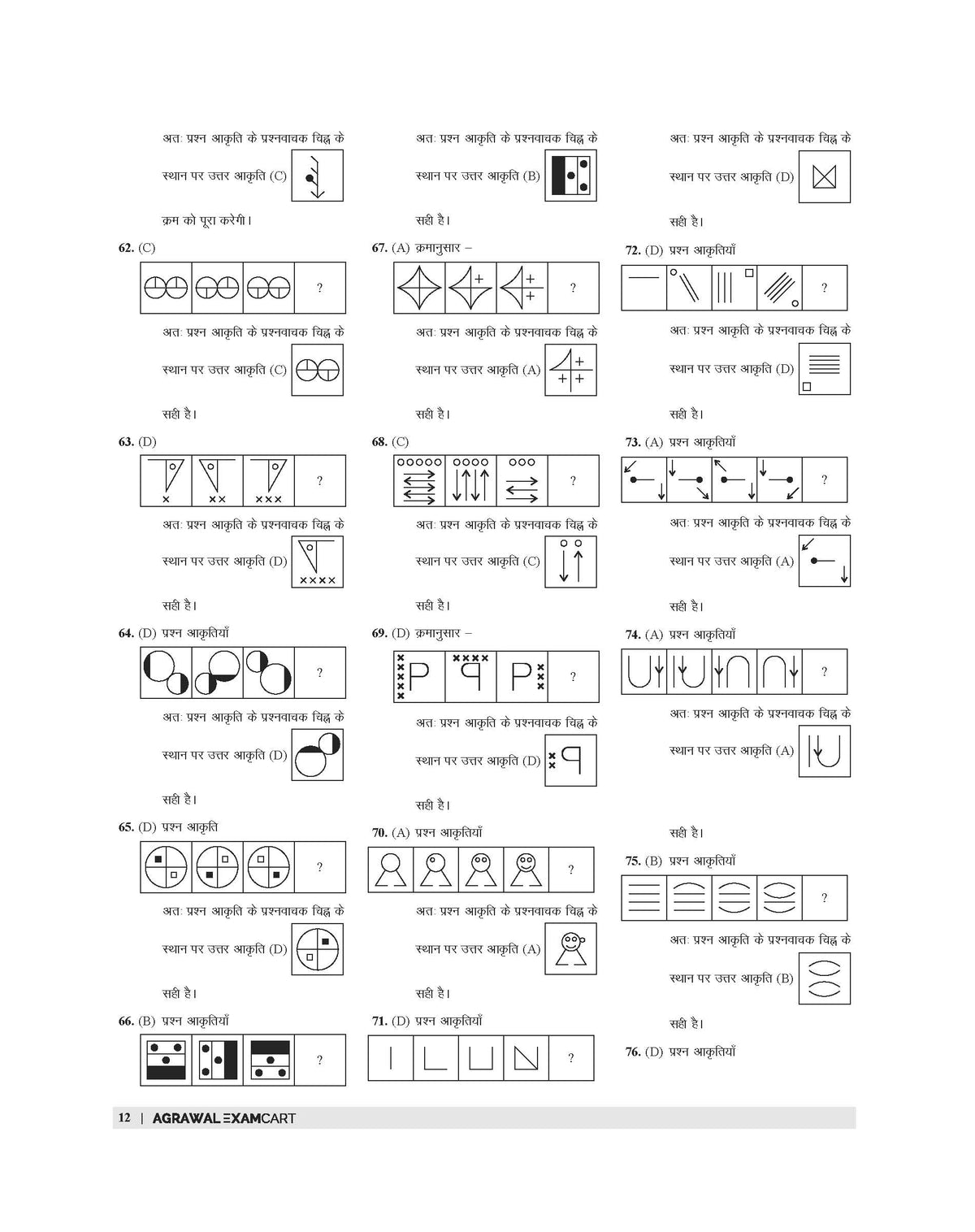 Examcart Class 9 All School Entrance Exams (JNV, Sainik, CHS & NMMS) Solved Papers Book For 2026 Exam (Hindi Medium)