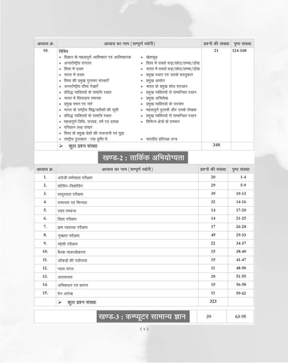 Examcart EMRS Hostel Warden Complete Study Guidebook For 2026 In Hindi