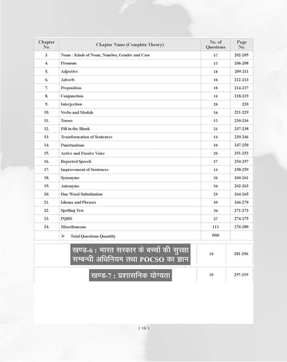Examcart EMRS Hostel Warden Complete Study Guidebook For 2026 In Hindi