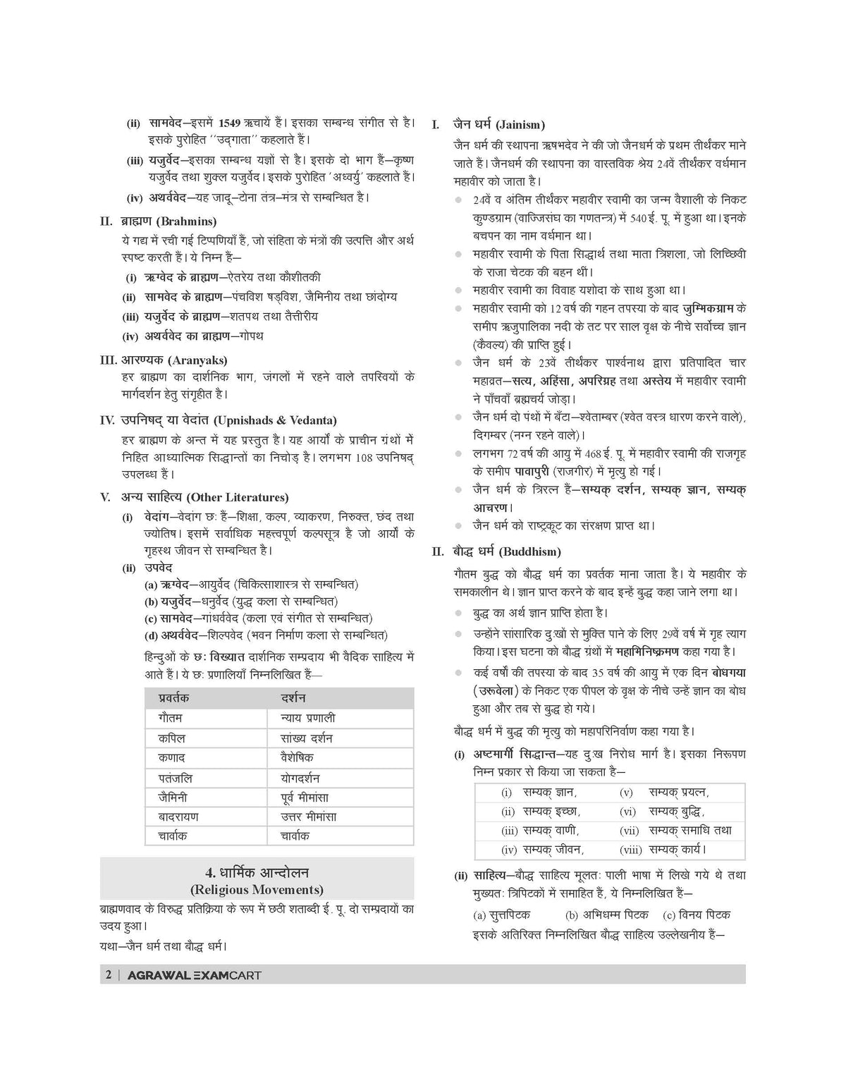 Examcart EMRS Hostel Warden Complete Study Guidebook For 2026 In Hindi