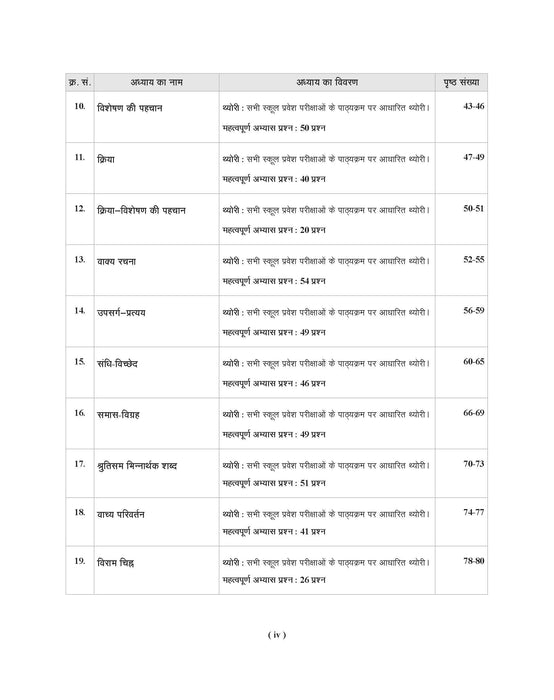 Examcart School Entrance Exam Class 6th Hindi Textbook for 2026 Exam
