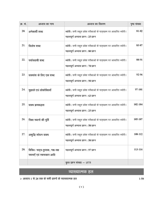 Examcart School Entrance Exam Class 6th Hindi Textbook for 2026 Exam