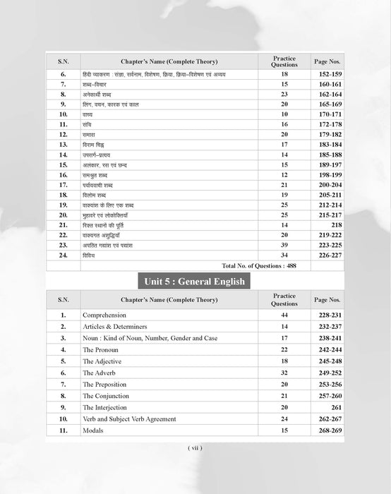 Examcart KVS NVS PRT, PRT (Music), TGT, PGT Complete Study Guidebook Tier 1 By Prateek Shivalik Sir For 2025 Exam In English