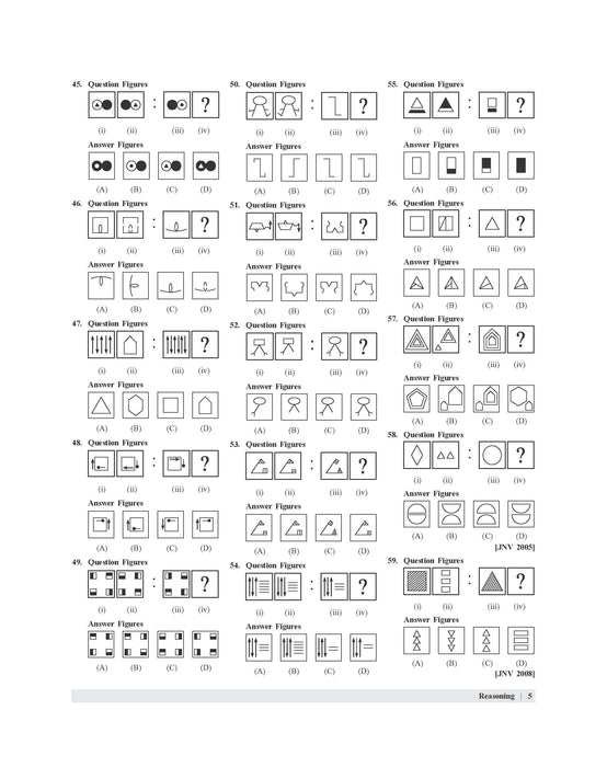 Examcart Jawahar Navodaya Vidyalaya (JNV) Class 6 Complete Guidebook For Entrance Exam 2026 in English