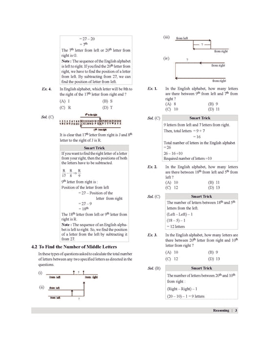 Examcart School Entrance Exam Class 6th Mental Ability Test (Reasoning) Textbook For 2026 Exam in English