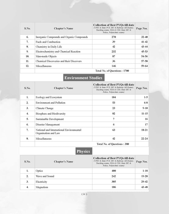 Examcart DNA of Science 2.0 By Kajal Sihag Complete Science PYQ Book In English | 5800+ Previous Year Questions | Physics, Chemistry, Biology & EVS | For UPSC & State PCS, SSC & Railway, NDA, CDS & State SSC & Police, Polytechnic & Teaching Exams