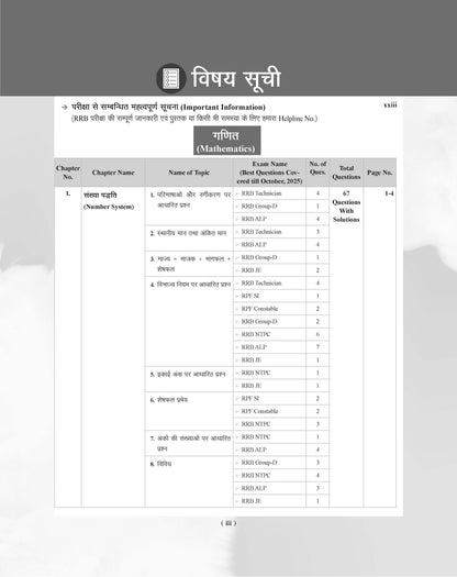 Examcart Railway RRB NTPC, RRB JE, RRB ALP & Technician and RRC Group D Exam Math Question Bank Book By DP Singh Sir in Hindi