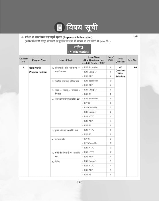 Examcart Railway RRB NTPC, RRB JE, RRB ALP & Technician and RRC Group D Exam Math Question Bank Book By DP Singh Sir in Hindi