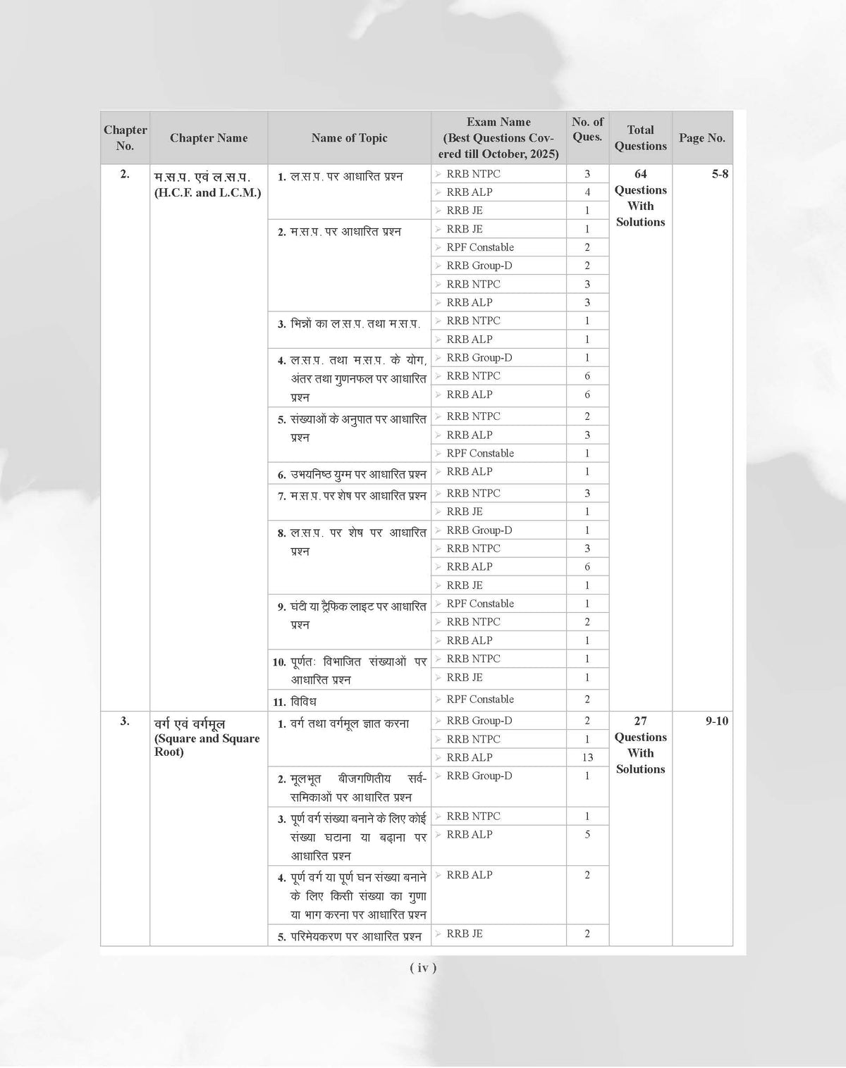 Examcart Railway RRB NTPC, RRB JE, RRB ALP & Technician and RRC Group D Exam Math Question Bank Book By DP Singh Sir in Hindi