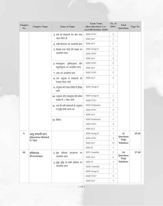 Examcart CTET Paper 1 (Class 1 to 5) Complete Guidebook For 2026 Exam in Hindi