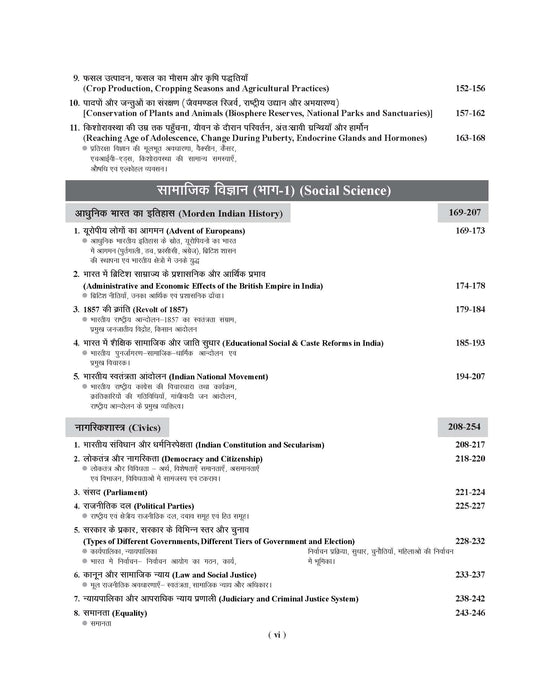 Examcart Madhya Pradesh Prathmik Shikshak (MP Primary Teacher) Complete Study Book by Prateek Shivalik & Ajay Sharma Sir for 2025 Exam in Hindi Medium