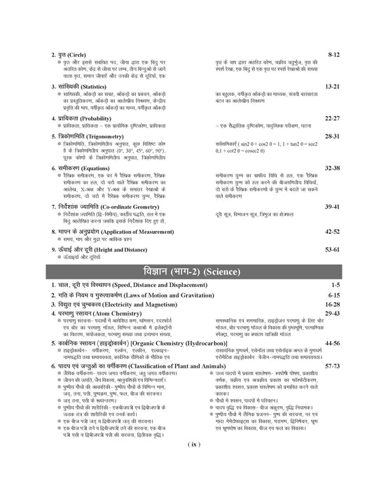 Examcart Madhya Pradesh Prathmik Shikshak (MP Primary Teacher) Complete Study Book by Prateek Shivalik & Ajay Sharma Sir for 2025 Exam in Hindi Medium
