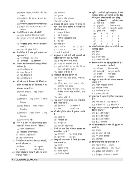 Examcart UPPSC LT Samajik Vigyan (Social Science) Practice Set Book For 2026 Exam In Hindi