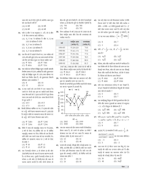 Examcart Latest RRB NTPC CBT 1 Mock Papers By Kajal Sihag & DP Singh Sir For 2026 Exam In Hindi