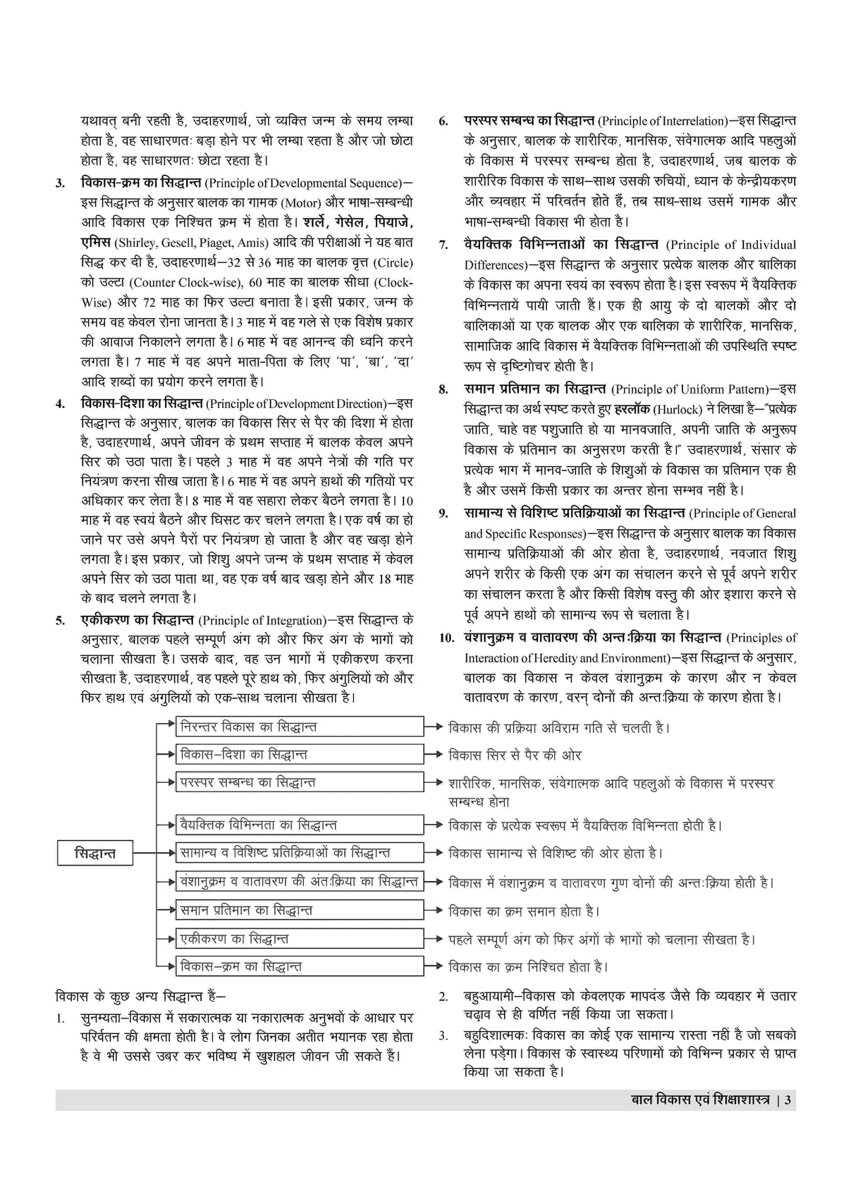 Examcart UPTET Bal Vikas Evam Shikshashatra (CDP) Paper 1 & 2 Complete TextBook For 2026 Exam In Hindi