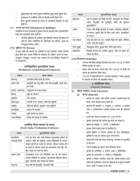 Examcart UPTET Samajik Adhayayan (Social Study) Paper 2 Complete Text Book For 2025 Exam In Hindi