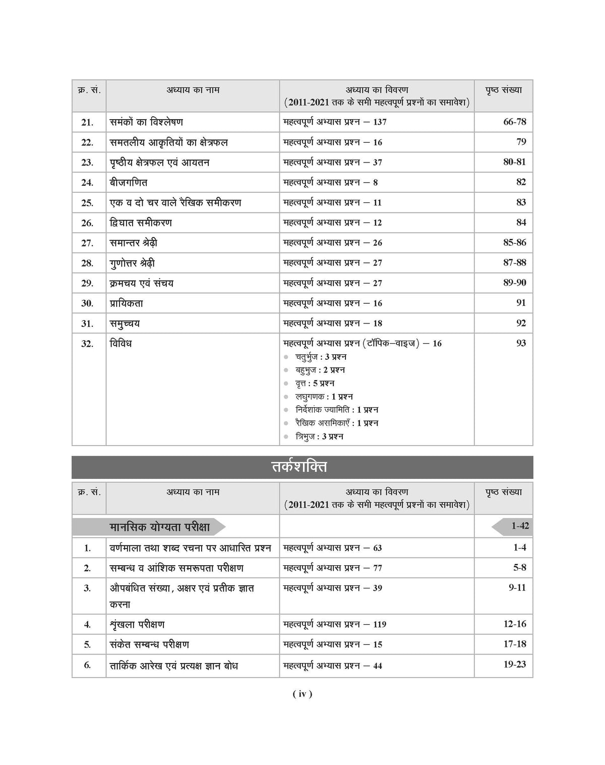 Examcart Uttar Pradesh Sub Inspector (SI) Question Bank Book For 2026 Exam in Hindi