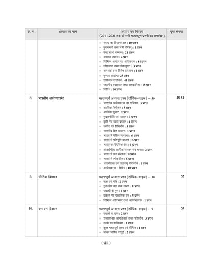 Examcart Uttar Pradesh Sub Inspector (SI) Question Bank Book For 2026 Exam in Hindi