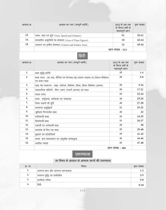 E-Book Examcart SSC Constable GD Complete Guidebook For 2025 Exam In Hindi