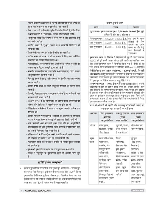 E-Book Examcart SSC Constable GD Complete Guidebook For 2025 Exam In Hindi