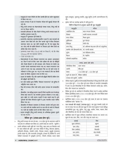 Examcart SSC Constable GD Complete Guidebook For 2026 Exam in Hindi