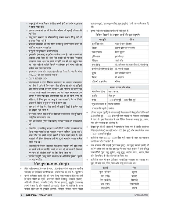 E-Book Examcart SSC Constable GD Complete Guidebook For 2025 Exam In Hindi