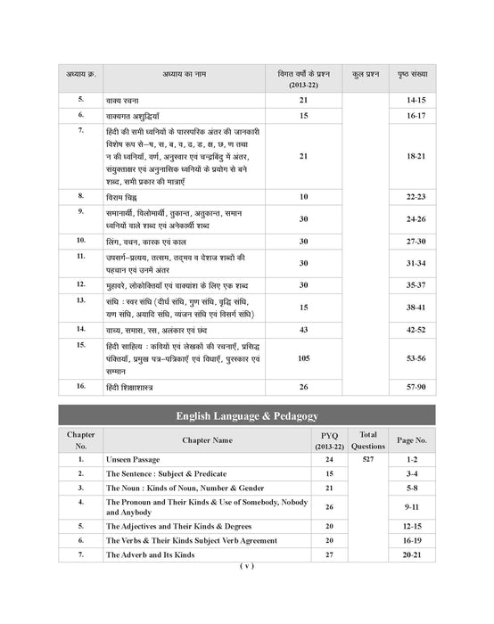Examcart UP TET Math & Science Paper 2 (Class 6 To 8) Guidebook For 2025 Exam In Hindi