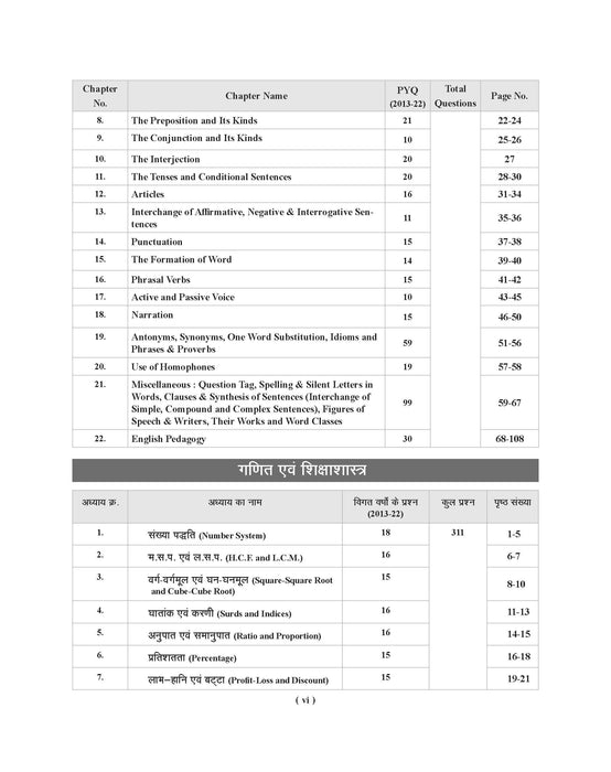 Examcart UP TET Math & Science Paper 2 (Class 6 To 8) Guidebook For 2025 Exam In Hindi