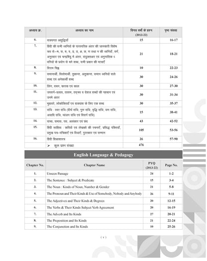 Examcart UP TET Social Studies Paper 2 (Class 6 To 8) Guidebook By Prateek Shivalik Sir For 2026-27 Exam In Hindi