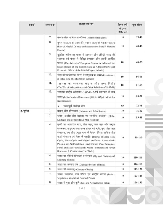 Examcart UP TET Social Studies Paper 2 (Class 6 To 8) Guidebook By Prateek Shivalik Sir For 2025 Exam In Hindi
